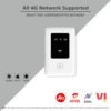 4G supported Wi-fi router